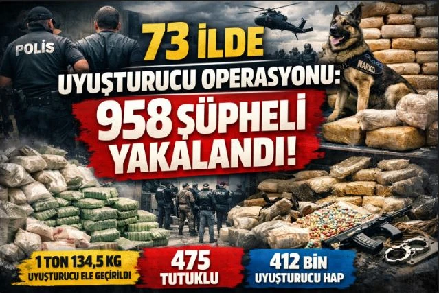 73 İlde Uyuşturucu Operasyonu: 958 Ş&uuml;pheli Yakalandı