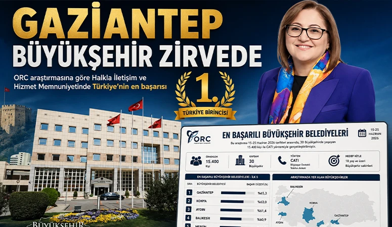 Gaziantep B&uuml;y&uuml;kşehir Belediyesi T&uuml;rkiye Birincisi Oldu