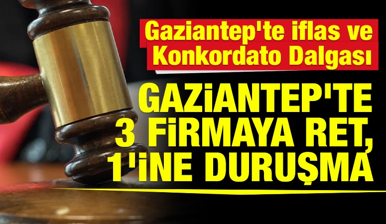 Gaziantep&rsquo;te İflas ve Konkordato Dalgası: Gaziantep&rsquo;te 3 firmaya ret, 1&rsquo;ine duruşma