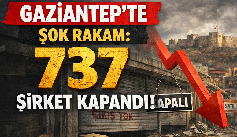 Gaziantep&rsquo;te Şok Rakam: 737 Şirket Kapandı