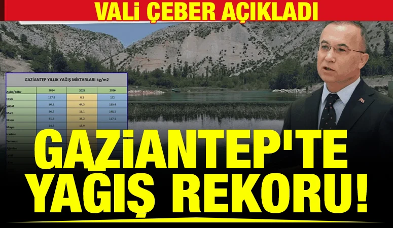 Vali &Ccedil;eber A&ccedil;ıkladı: Gaziantep&rsquo;te Yağış Rekoru!