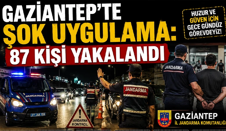 Gaziantep'te Şok Uygulama: 87 Kişi Yakalandı