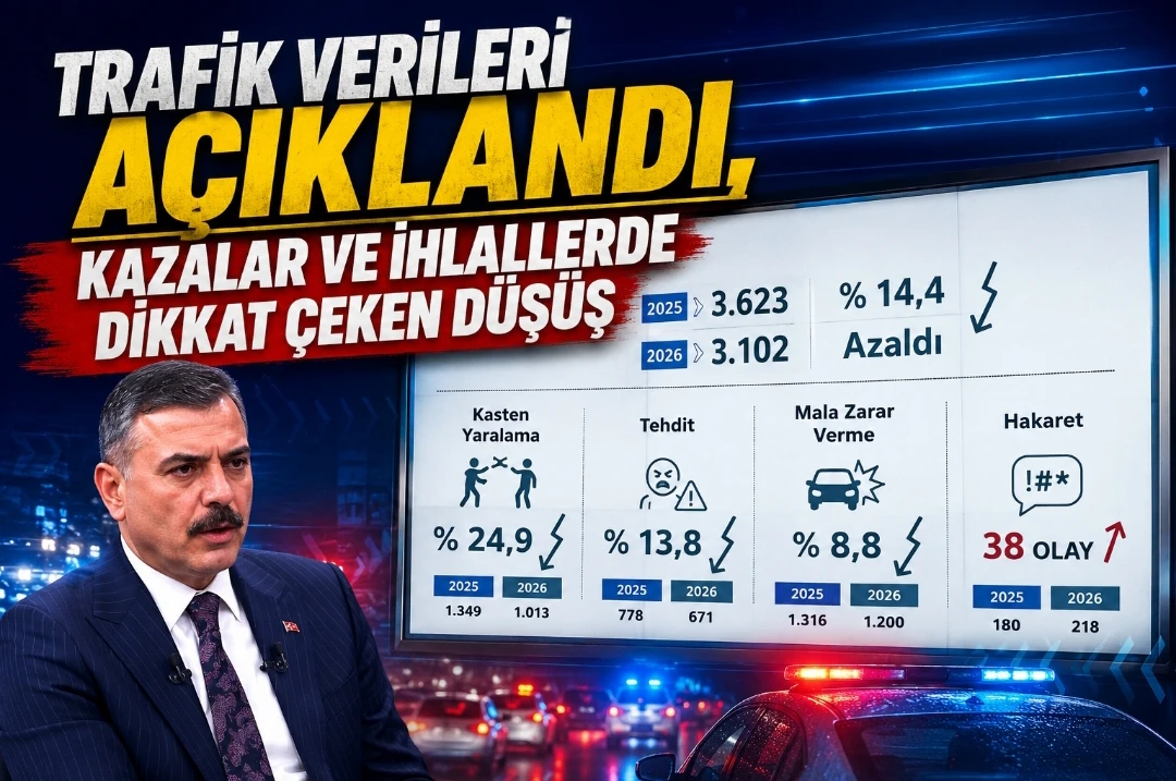 Trafik Verileri Açıklandı: Kazalar ve İhlallerde Dikkat Çeken Düşüş