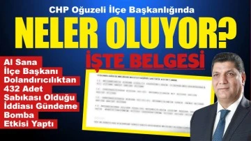 CHP Oğuzeli İlçe Başkanlığında NELER OLUYOR?