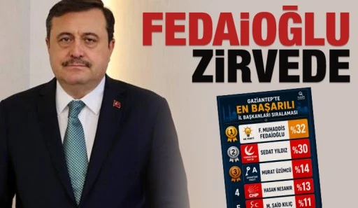 FEDAİOĞLU ZİRVEDE