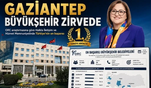 Gaziantep B&uuml;y&uuml;kşehir Belediyesi T&uuml;rkiye Birincisi Oldu