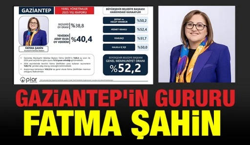 Gaziantep&rsquo;in Gururu Fatma Şahin