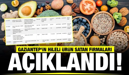 Gaziantep'in hileli ürün satan firmaları açıklandı!