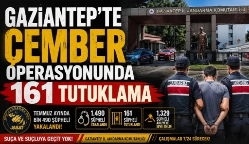 Gaziantep'te Çember Operasyonunda 161 Tutuklama