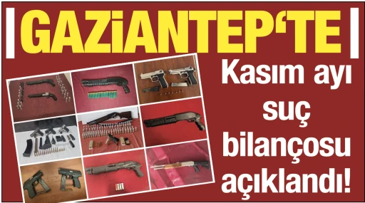 Gaziantep’te  kasım ayı suç bilançosu açıklandı!