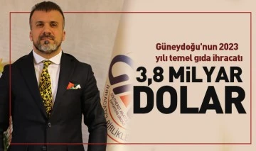 Güneydoğu'nun 2023 yılı temel gıda ihracatı 3,8 milyar dolar