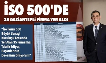 İSO 500'de 35 Gaziantepli firma yer aldı 