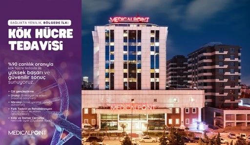 Medical Point Gaziantep: Sağlıkta Yenilik, Teknoloji ve G&uuml;venin Adresi