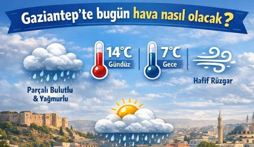 GAZİANTEP'TE BUG&Uuml;N HAVA NASIL OLACAK?