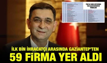 İLK BİN İHRACATÇI ARASINDA GAZİANTEP’TEN 59 FİRMA YER ALDI