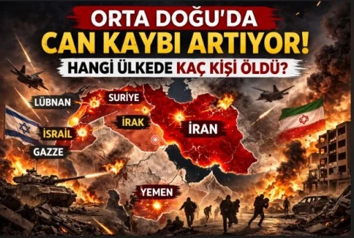 Orta Doğu&rsquo;da can kaybı artıyor: Hangi &uuml;lkede ka&ccedil; kişi &ouml;ld&uuml;?