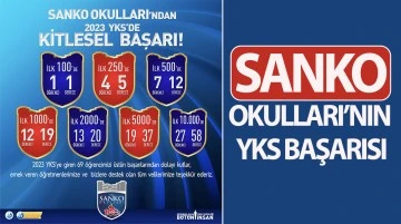 SANKO OKULLARI’NIN YKS BAŞARISI