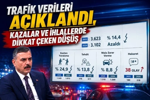 Trafik Verileri A&ccedil;ıklandı: Kazalar ve İhlallerde Dikkat &Ccedil;eken D&uuml;ş&uuml;ş