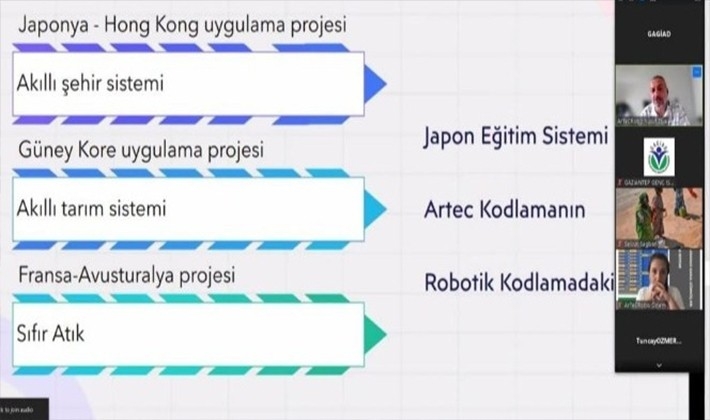 GAGİAD, geleceğin dili kodlamayı konuştu