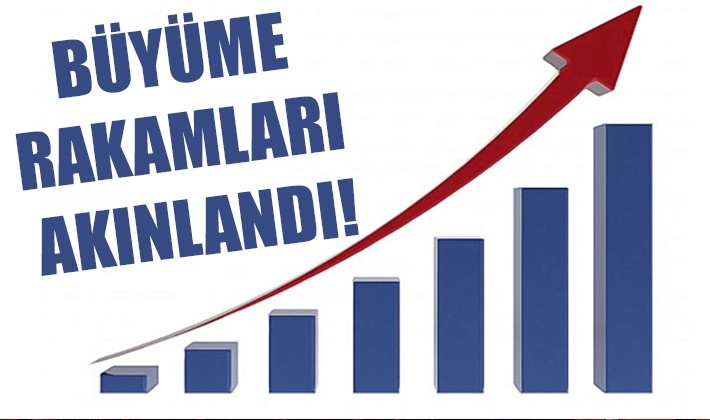 Büyüme rakamları açıklandı!