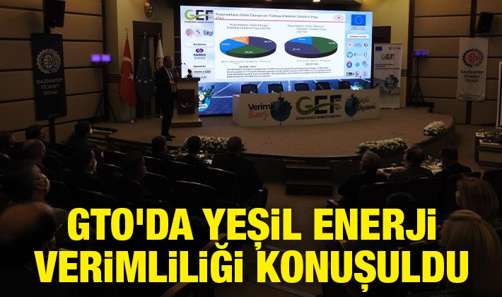 GTO'da yeşil enerji verimliliği konuşuldu