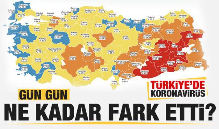 7 Aralık Koronavirüs günlük vaka sayıları