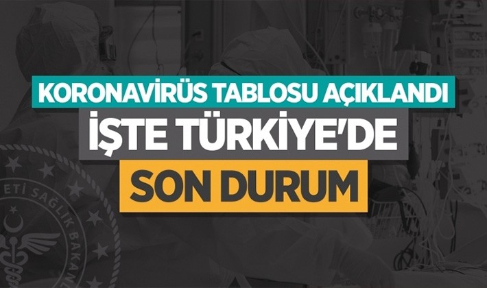 19 Ocak koronavirüs tablosu açıklandı