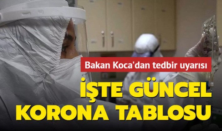 Bakan Fahrettin Koca Kovid-19 salgınında son durumu açıkladı