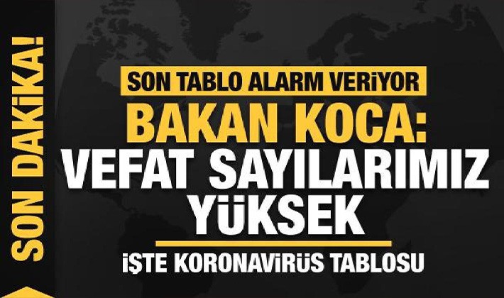 4 Şubat koronavirüs tablosu açıklandı!