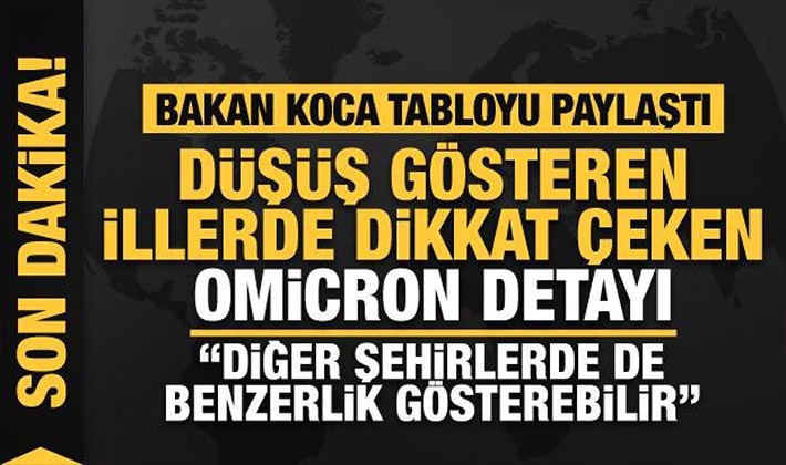 9 Şubat koronavirüs tablosu açıklandı!