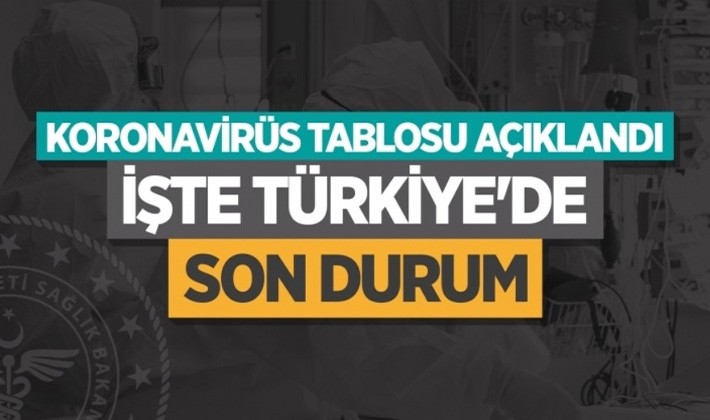 24 Şubat koronavirüs tablosu açıklandı!