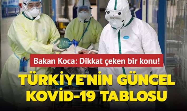 İşte 25 Şubat 2022 koronavirüs tablosu