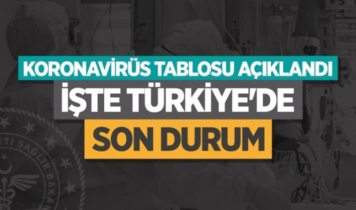 1 Mart koronavirüs tablosu açıklandı!