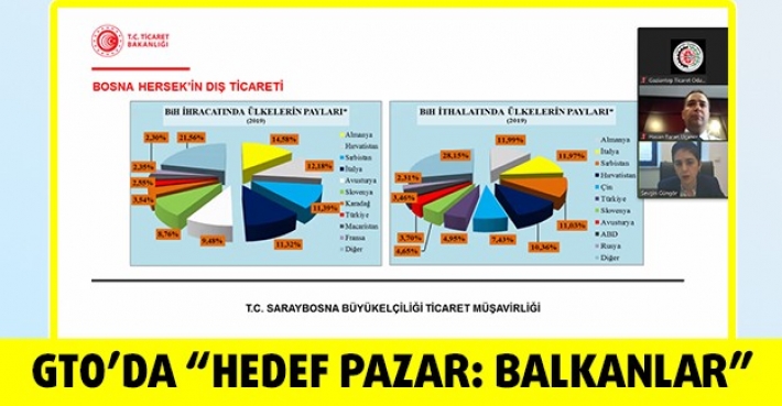 GTO’DA “HEDEF PAZAR: BALKANLAR”