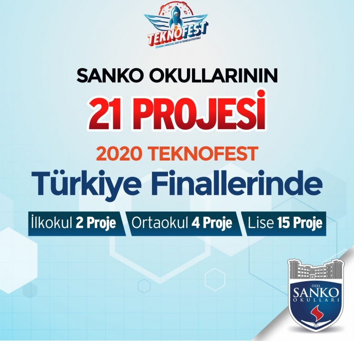 SANKO OKULLARI’NIN 21 PROJESİ TEKNOFEST 2020 FİNALLERİNDE