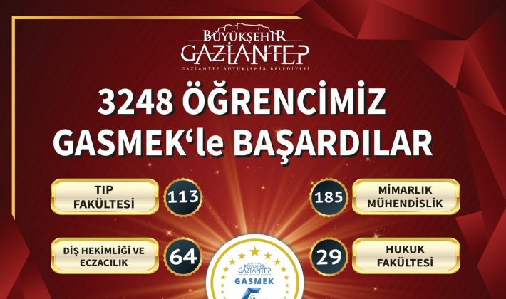 GASMEK’TE YKS’YE HAZIRLANAN 3 BİN 248 GENÇ, ÜNİVERSİTELİ OLDU