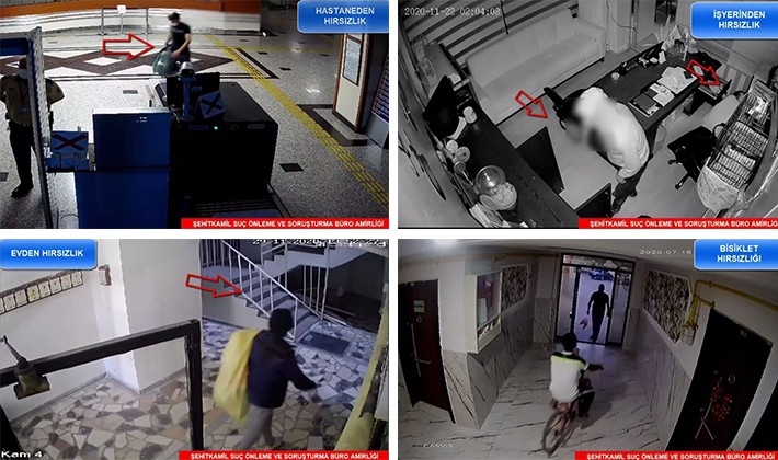 Hırsızlar güvenlik kamerasında