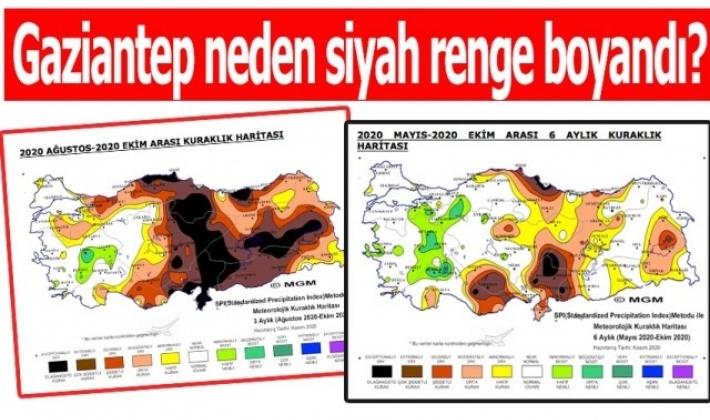 Gaziantep için ürkütücü tablo