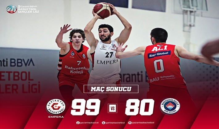 Gençler rahat kazandı: 99-80