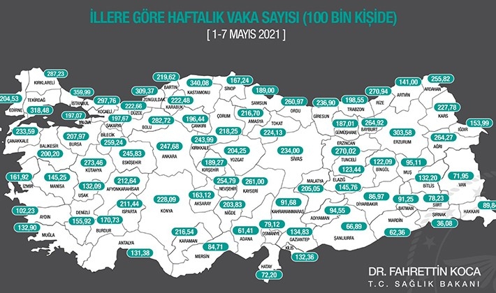 Sağlık Bakanı Koca, yeni vaka haritasını açıkladı