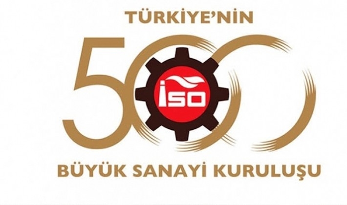 Türkiye'nin 500 büyük sanayi kuruluşundan 29'u Gaziantep'ten